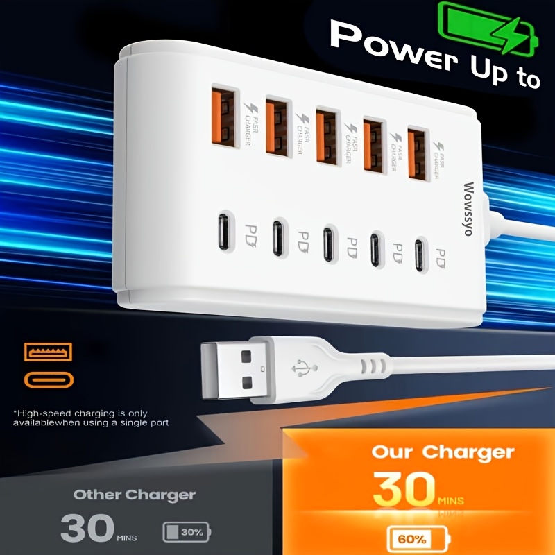Wowssyo 10-In-1 Power Strip: 5X Type-C PD+ 5X USB-A Ports, Fast Charging Power Adapter, USB Power Outlet for Laptops, Tablets, And Multiple Devices